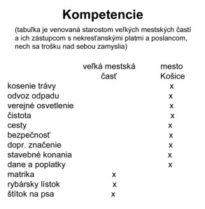 kompetencie copy
